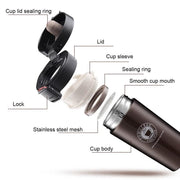 Insulation Cup