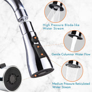 Flex Faucet Flow