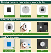 Body sensor light