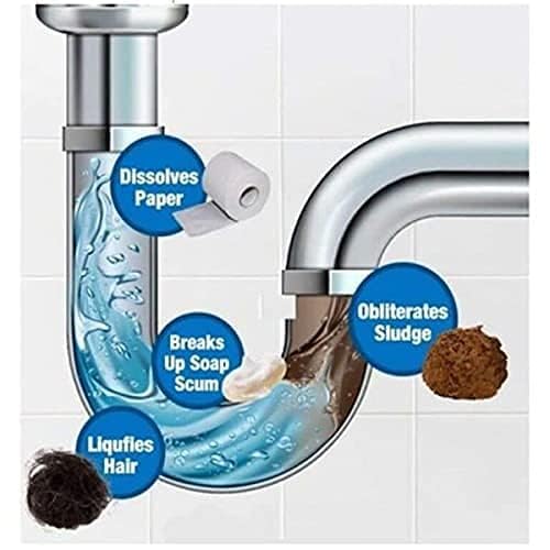 Powerful Pipe Dredging Agent