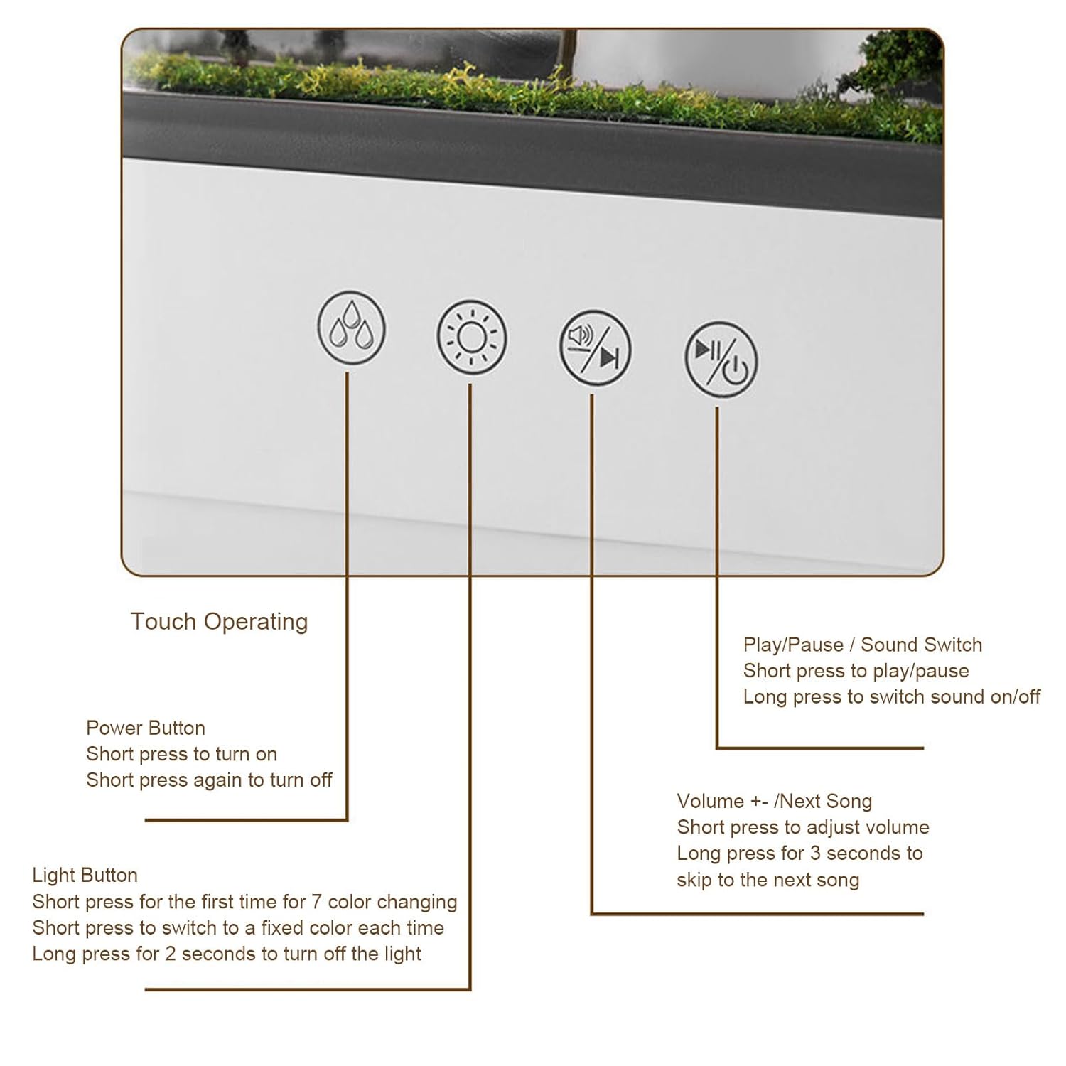 Rain Calm Diffuser