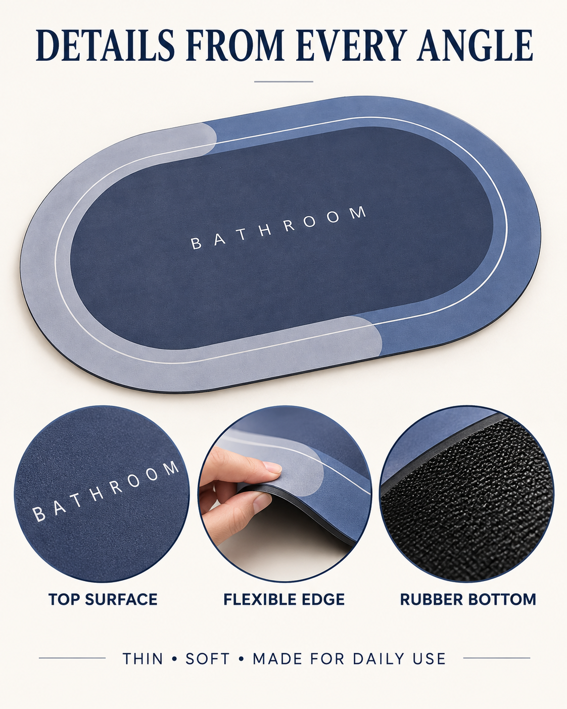 Dry Step Bath Mat top surface, flexible edge and rubber bottom details