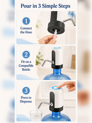 How to connect, fit and use the EasyPour Pump in three simple steps