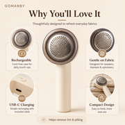 Fabric Renew Shaver feature guide showing rechargeable use, fabric care, USB-C charging and compact design