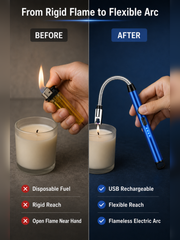 Comparison of a disposable fuel lighter and the rechargeable FlexArc electric arc lighter