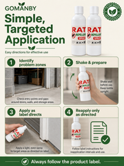 How to use Rodent Guard Spray Duo