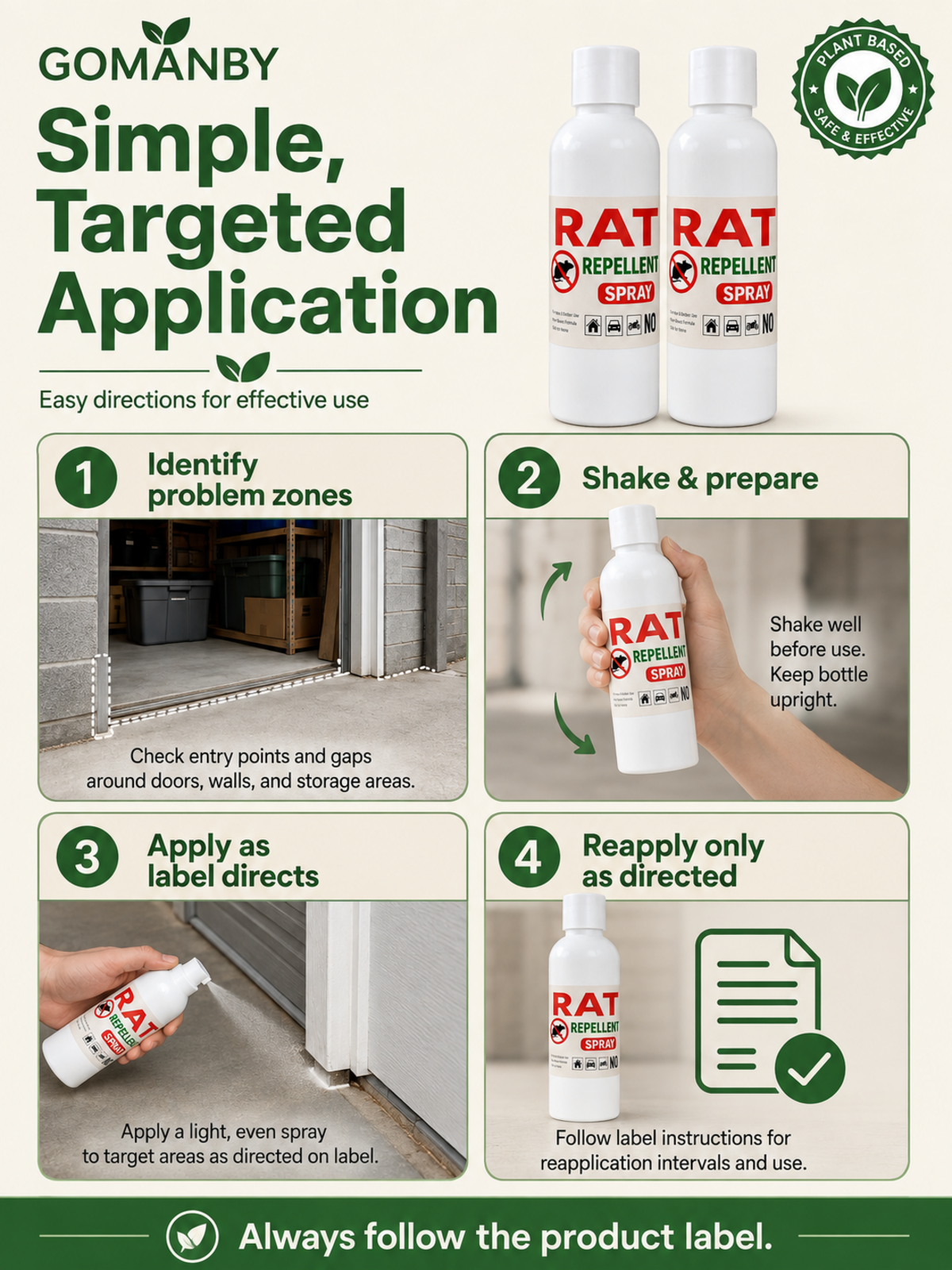 How to use Rodent Guard Spray Duo