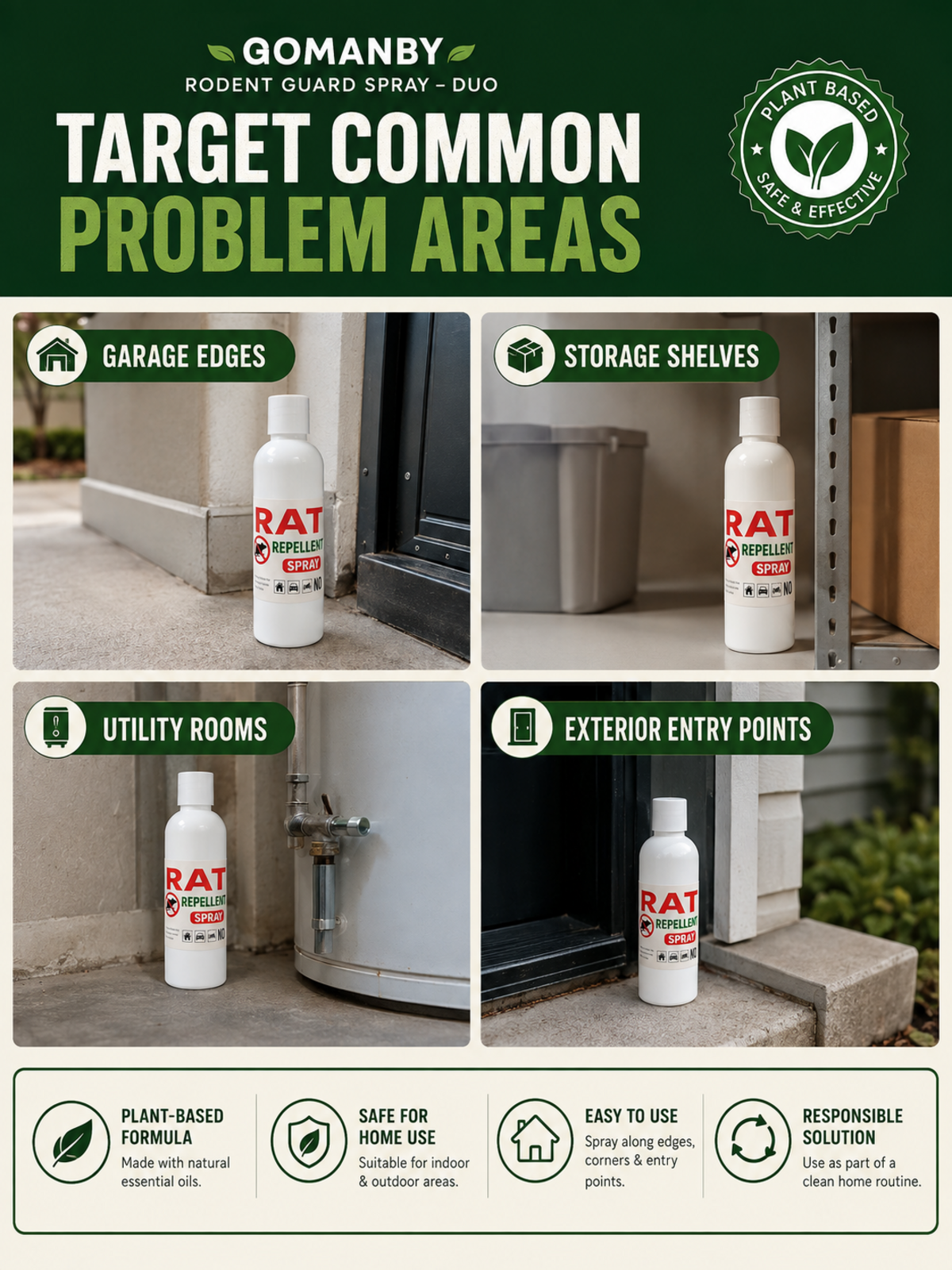 Rodent Guard Spray Duo use cases