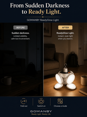 ReadyGlow Light before and after power cut